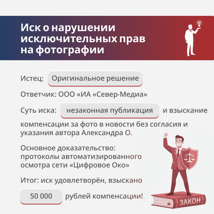 СМИ против фотографа