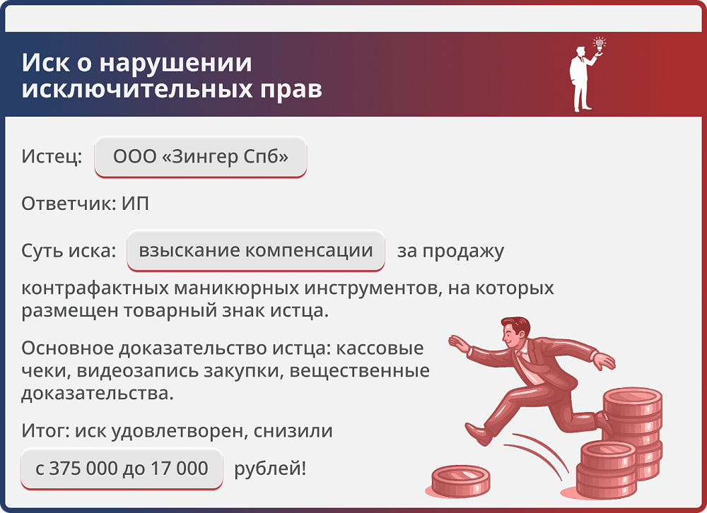 Картинка Дело о взыскании компенсации за нарушение исключительных прав на товарный знак «ZINGER»