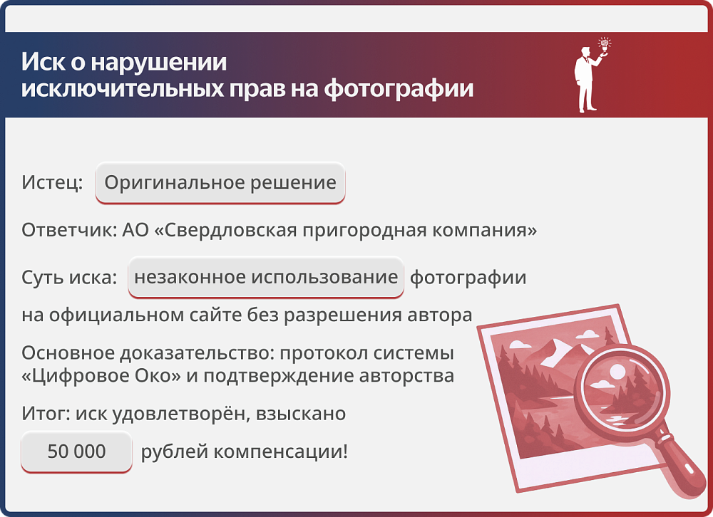 Картинка Лицензия от “третьих лиц” не помогла - 50 000 ₽ за фото